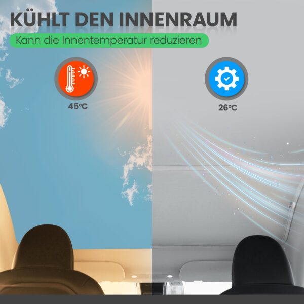 macardi Model Y Juniper Sonnenschutz – UV Schutz & Hitzeschutz für Tesla Innenraum - Image 4