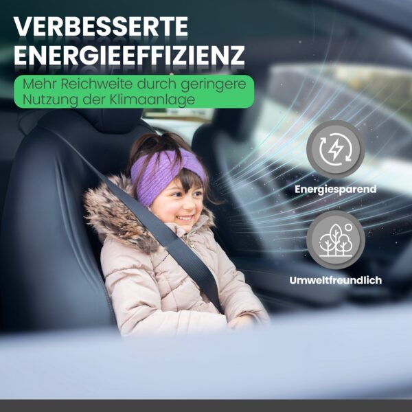 macardi Model Y Juniper Sonnenschutz – UV Schutz & Hitzeschutz für Tesla Innenraum - Image 6